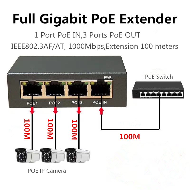 4 Ports Full Gigabit PoE Exten - Power Over Ethernet ulasan dan harga