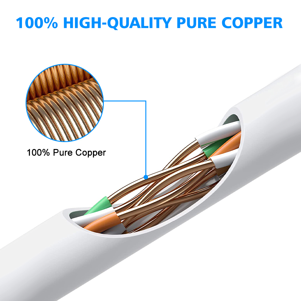 Cat5e Ethernet Cable 20m 30m 5 - Power Over Ethernet ulasan dan harga